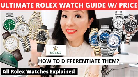 rolex base model|Rolex models explained.